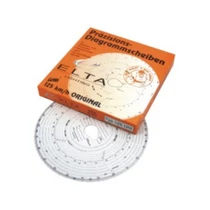 Tachográf korong 180km/h EGY NAPOS Tachográf korong 180km/h EGY NAPOS